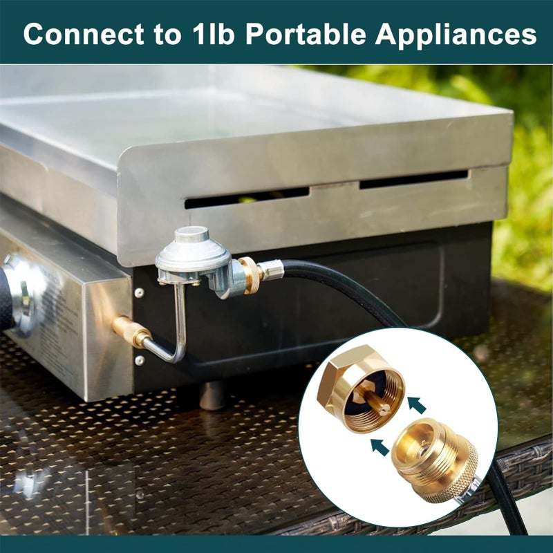 GASPRO 15FT Quick Connect Propane Hose for RV to Grill - Image 4